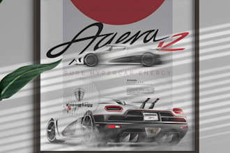 design ready to print posters