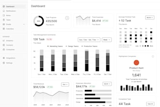 create develop custom PHP webapp CRM HR erp web portal and dashboard