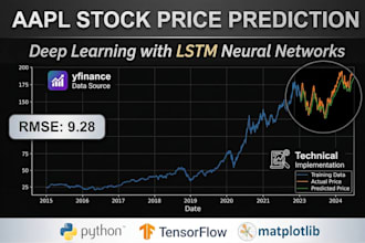 build custom machine learning models