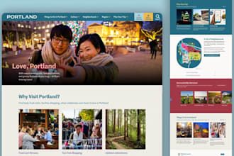 custom wordpress website or woocommerce store fast SEO friendly