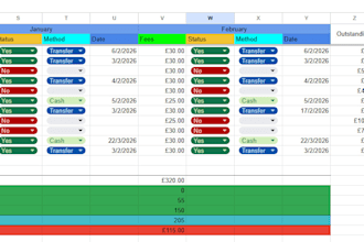 build professional custom excel spreadsheets