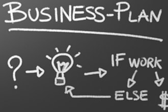 advise you how to write a KILLER business plan