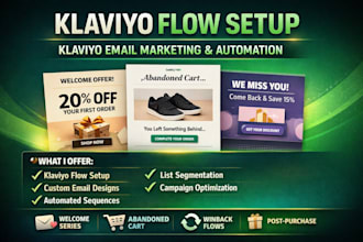 klaviyo flow setup klaviyo email marketing klaviyo email design email automation