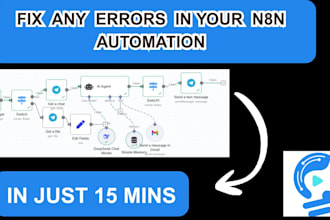 do n8n automation, n8n workflow automation ai agent workflow automation