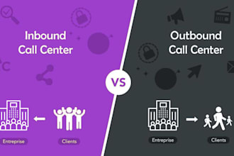 maximize inbound calls with our reliable did number services