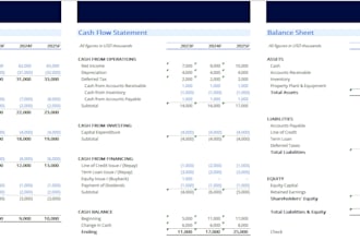build a professional financial model, dcf valuation, or lbo analysis in excel