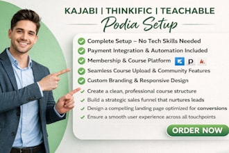 design high converting kajabi sales funnel online course, landing pages
