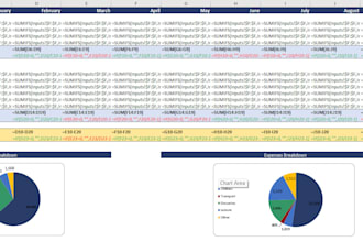 fix excel formulas and errors