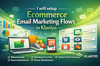 setup ecommerce email marketing flows  in klaviyo
