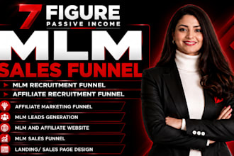 mlm recruitment funnel, MLM sales funnel, affiliate recruitment, MLM promotion