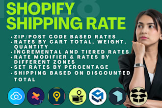 setup shopify shipping rate boxify shipx sendcloud clickship easyship all in one