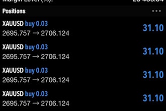 deliver forex trading robot, forex trading bot, forex trading, forex bot