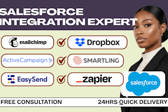 integrate salesforce mailchimp dropbox activecampaign smatling easysend zapier