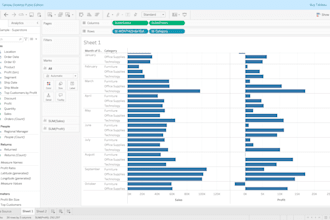 write, storytell and interpret results for data analysis