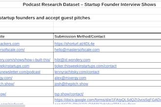 build a targeted business list for outreach