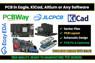 design professional pcb in kicad, eagle, altium or any pcb software