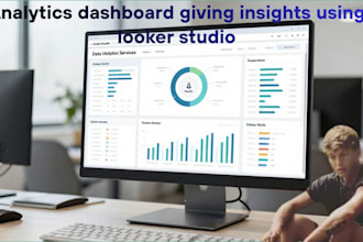 be your expert for analytics dashboard giving insights using looker studio