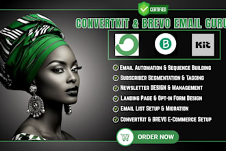 brevo email marketing brevo automation brevo newsletter brevo email template