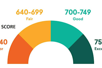 inquiry removal, credit repair, charge off,late payment,collection, student loan