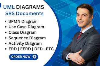 do uml diagram, bpmn, use case, class, srs document, dfd, erd, sequence diagram
