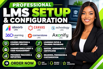 setup absorb lms canvas lms schoology lms 360 learning cornerstone lms axonify