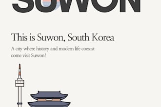 provide a detailed seoul,suwon travel itinerary