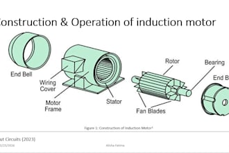 design professional powerpoint presentation slides