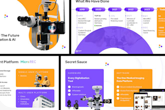 design and redesign urgent PPT presentation, slide design, investor pitch deck