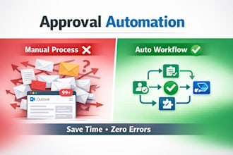 build approval workflows using power automate