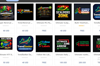 teach you how to earn on mql5 market
