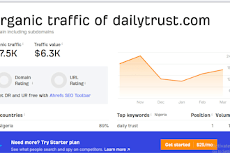do guest post on  thedatascientist,com goodmenproject,com dailytrust,com