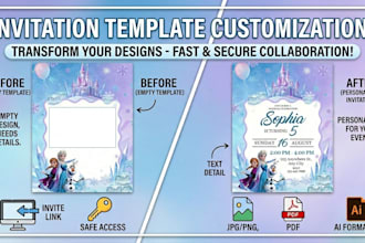 edit your postermywall birthday invitation template