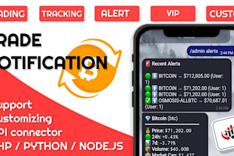 create trading bot for you in telegram