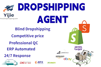be your private dropshipping agent and sourcing agent