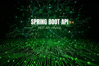 build secure rest API backend with java spring boot