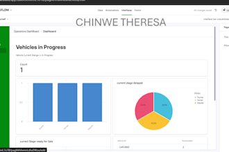 setup gohighlevel workflow automation and crm pipeline