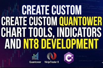 create quantower automated trading bot quantower indicator, quantower strategy