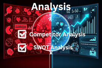 uncover hidden competitor gaps to boost your strategy