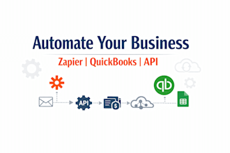 automate your business with zapier API integrations and quickbooks