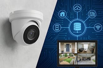 configure IP cctv cameras, nvr, and network devices remotely