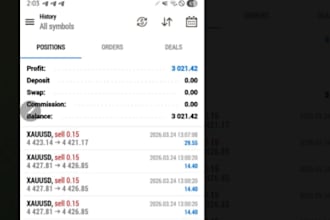 gold ea robot xauusd ea robot trading ea robot gold trading robot xauusd ea robo