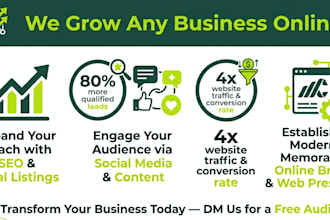 manage for your business or personal brand
