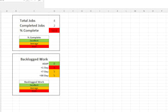 build a maintenance planner or KPI dashboard in excel