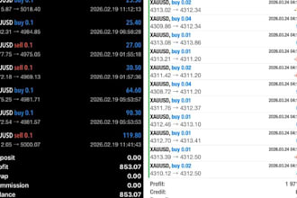 deliver free forex trading bot, forex ea bot trading, forex bot trading ea robot