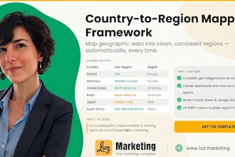 automate country to region mapping using iso 3166 unm49 or other custom logics