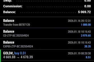 gold ea robot trading robot ea robot forex gold ea robot forex trading ea robot