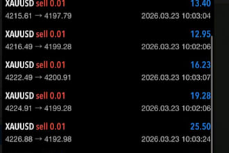 gold ea bot forex gold trading robot xauusd ea bot forex scalping ea robot gold