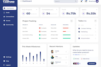 graphic design ui ux design