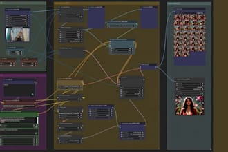 create comfyui workflow for ai image, video  generation, stable diffusion runpod