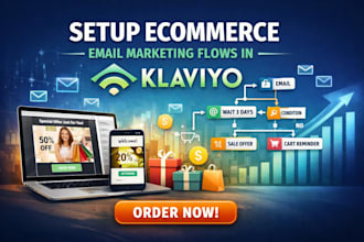setup ecommerce email marketing flows in klaviyo